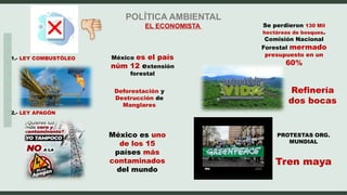 POLÍTICA AMBIENTAL
EL ECONOMISTA
1.- LEY COMBUSTÓLEO
2.- LEY APAGÓN
Deforestación y
Destrucción de
Manglares
Se perdieron 130 Mil
hectáreas de bosques.
Comisión Nacional
Forestal mermado
presupuesto en un
60%
México es el país
núm 12 extensión
forestal
México es uno
de los 15
países más
contaminados
del mundo
Refinería
dos bocas
Tren maya
PROTESTAS ORG.
MUNDIAL
R
E
F
O
R
M
A
S
 