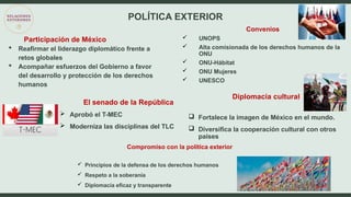 POLÍTICA EXTERIOR
Participación de México
 Reafirmar el liderazgo diplomático frente a
retos globales
 Acompañar esfuerzos del Gobierno a favor
del desarrollo y protección de los derechos
humanos
Convenios
 UNOPS
 Alta comisionada de los derechos humanos de la
ONU
 ONU-Hábitat
 ONU Mujeres
 UNESCO
El senado de la República
 Aprobó el T-MEC
 Moderniza las disciplinas del TLC
Diplomacia cultural
 Fortalece la imagen de México en el mundo.
 Diversifica la cooperación cultural con otros
países
Compromiso con la política exterior
 Principios de la defensa de los derechos humanos
 Respeto a la soberanía
 Diplomacia eficaz y transparente
 