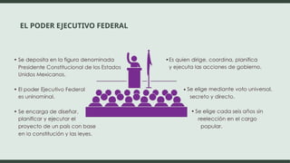 EL PODER EJECUTIVO FEDERAL
 