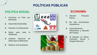 ECONOMÍA
1. Construir un País con
Bienestar.
2. Desarrollo Sostenible.
3. Derecho a la Educación.
4. Salud para toda la
Población.
5. Instituto Nacional de
Salud para el Bienestar.
6. Detonar el Crecimiento.
POLÍTICA SOCIAL
POLÍTICAS PÚBLICAS
1. Atender Finanzas
Sanas.
2. No más incrementos
impositivos.
3. Autosuficiencia
Alimentaria y Rescate
del Campo.
4. El Deporte es Salud,
Cohesión Social y
Orgullo Nacional.
 