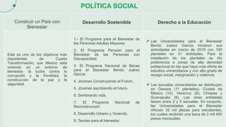 POLÍTICA SOCIAL
Construir un País con
Bienestar
Desarrollo Sostenible Derecho a la Educación
Este es uno de los objetivos más
importantes de Cuarta
Transformación, que México esta
viviendo en un entorno de
bienestar, la lucha contra la
corrupción y la frivolidad, la
construcción de la paz y la
seguridad.
1.- El Programa para el Bienestar de
las Personas Adultas Mayores.
2. El Programa Pensión para el
Bienestar de las Personas con
Discapacidad.
3. El Programa Nacional de Becas
para el Bienestar Benito Juárez
García.
4. Jóvenes Construyendo el Futuro .
5. Jóvenes escribiendo el futuro.
6. Sembrando vida.
7. El Programa Nacional de
Reconstrucción.
8. Desarrollo Urbano y Vivienda.
9. Tandas para el bienestar.
 Las Universidades para el Bienestar
Benito Juárez García iniciaron sus
actividades en marzo de 2019 con 100
planteles en 31 entidades. Para la
instalación de los planteles se dio
preferencia a zonas de alta densidad
poblacional en las que haya nula oferta de
estudios universitarios y con alto grado de
rezago social, marginación y violencia.
 Las escuelas universitarias se distribuyen
en Oaxaca (11 planteles), Ciudad de
México (10), Veracruz (8), Chiapas y
Guanajuato (6). Las otras entidades
tienen entre 2 y 5 escuelas. En conjunto,
las Universidades para el Bienestar
ofrecen 32 mil plazas para estudiantes,
los cuales recibirán una beca de 2 mil 400
pesos mensuales.
 