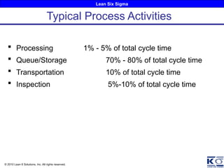 Lean Six Sigma
© 2010 Lean 6 Solutions, Inc. All rights reserved.
 Processing 1% - 5% of total cycle time
 Queue/Storage 70% - 80% of total cycle time
 Transportation 10% of total cycle time
 Inspection 5%-10% of total cycle time
Typical Process Activities
 