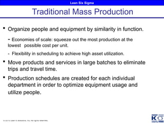Lean Six Sigma
© 2010 Lean 6 Solutions, Inc. All rights reserved.
 Organize people and equipment by similarity in function.
- Economies of scale: squeeze out the most production at the
lowest possible cost per unit.
- Flexibility in scheduling to achieve high asset utilization.
 Move products and services in large batches to eliminate
trips and travel time.
 Production schedules are created for each individual
department in order to optimize equipment usage and
utilize people.
Traditional Mass Production
 