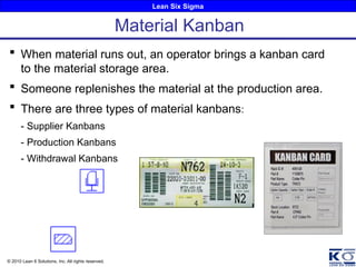 Lean Six Sigma
© 2010 Lean 6 Solutions, Inc. All rights reserved.
 When material runs out, an operator brings a kanban card
to the material storage area.
 Someone replenishes the material at the production area.
 There are three types of material kanbans:
- Supplier Kanbans
- Production Kanbans
- Withdrawal Kanbans
Material Kanban
 