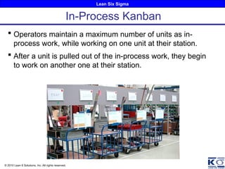 Lean Six Sigma
© 2010 Lean 6 Solutions, Inc. All rights reserved.
 Operators maintain a maximum number of units as in-
process work, while working on one unit at their station.
 After a unit is pulled out of the in-process work, they begin
to work on another one at their station.
In-Process Kanban
 