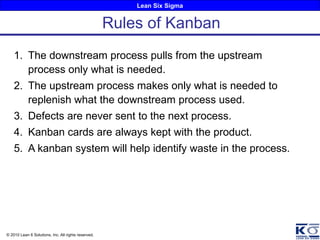 Lean Six Sigma
© 2010 Lean 6 Solutions, Inc. All rights reserved.
1. The downstream process pulls from the upstream
process only what is needed.
2. The upstream process makes only what is needed to
replenish what the downstream process used.
3. Defects are never sent to the next process.
4. Kanban cards are always kept with the product.
5. A kanban system will help identify waste in the process.
Rules of Kanban
 