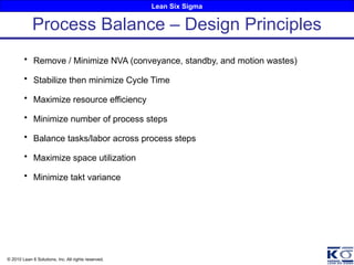 Lean Six Sigma
© 2010 Lean 6 Solutions, Inc. All rights reserved.
Process Balance – Design Principles
• Remove / Minimize NVA (conveyance, standby, and motion wastes)
• Stabilize then minimize Cycle Time
• Maximize resource efficiency
• Minimize number of process steps
• Balance tasks/labor across process steps
• Maximize space utilization
• Minimize takt variance
 