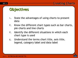Objectives ,[object Object],[object Object],[object Object],[object Object]