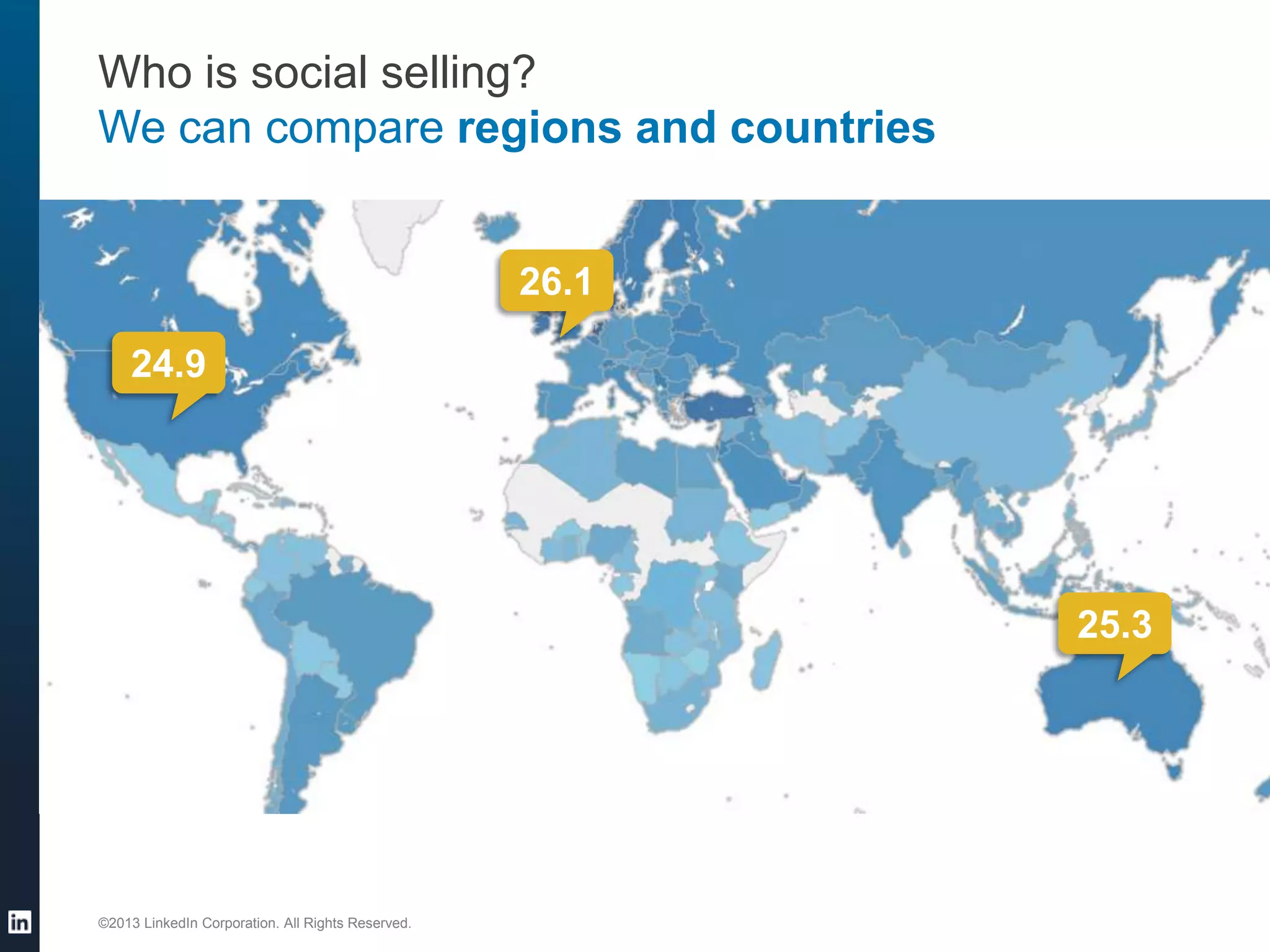 Who is social selling?
We can compare regions and countries
26.1
24.9

25.3

©2013 LinkedIn Corporation. All Rights Reserved.

 