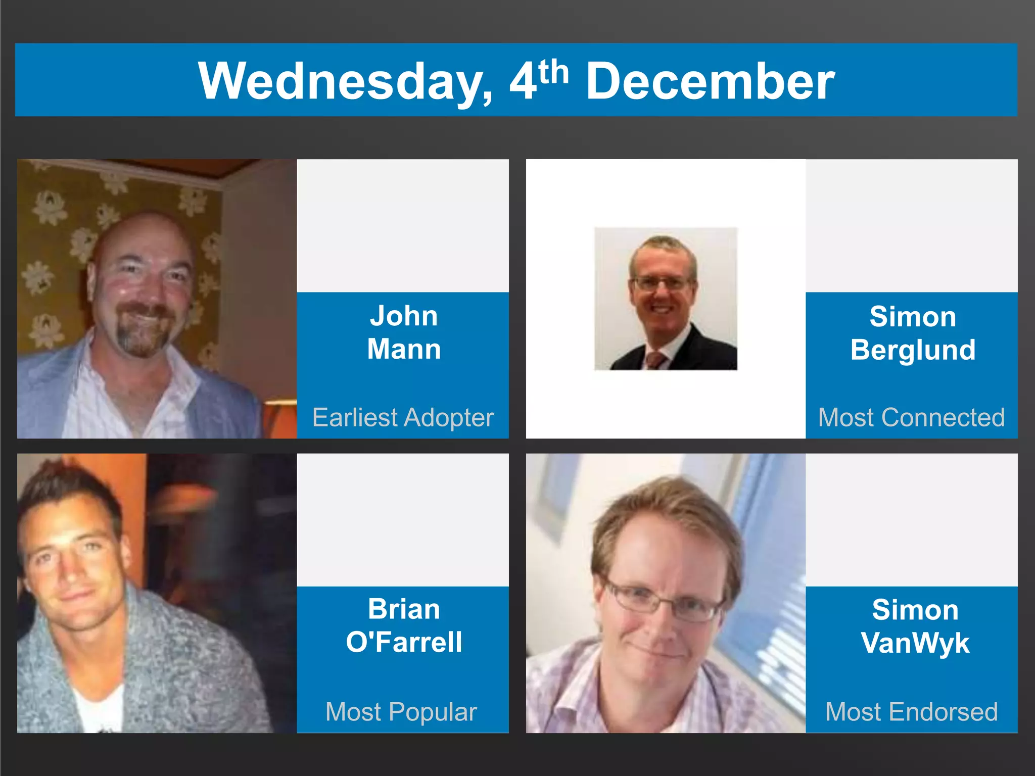 Wednesday, 4th December

John
Mann

Simon
Berglund

Earliest Adopter

Most Connected

Brian
O'Farrell

Simon
VanWyk

Most Popular

Most Endorsed

 