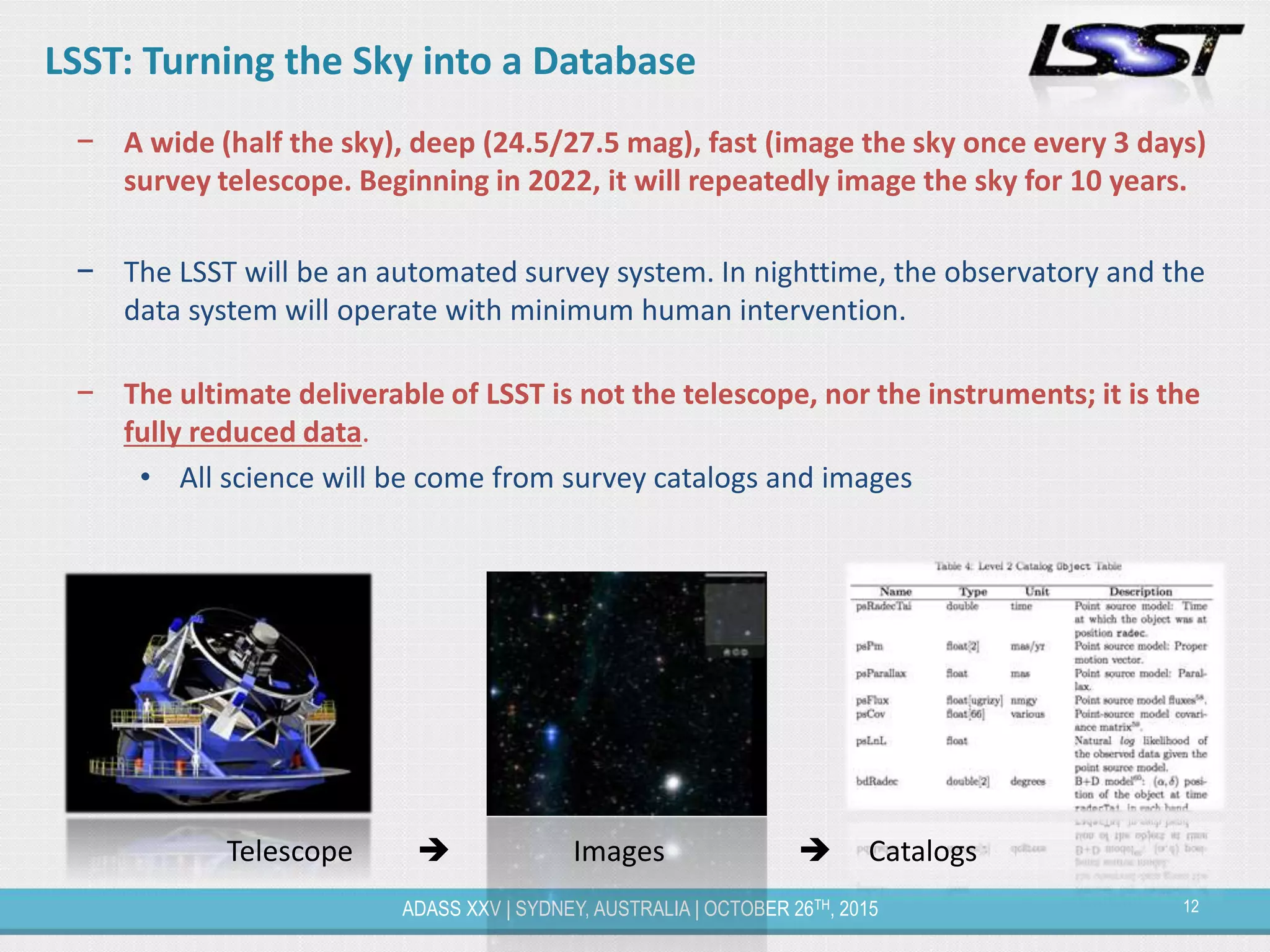 12ADASS XXV | SYDNEY, AUSTRALIA | OCTOBER 26TH, 2015
LSST: Turning the Sky into a Database
− A wide (half the sky), deep (24.5/27.5 mag), fast (image the sky once every 3 days)
survey telescope. Beginning in 2022, it will repeatedly image the sky for 10 years.
− The LSST will be an automated survey system. In nighttime, the observatory and the
data system will operate with minimum human intervention.
− The ultimate deliverable of LSST is not the telescope, nor the instruments; it is the
fully reduced data.
• All science will be come from survey catalogs and images
Telescope  Images  Catalogs
 