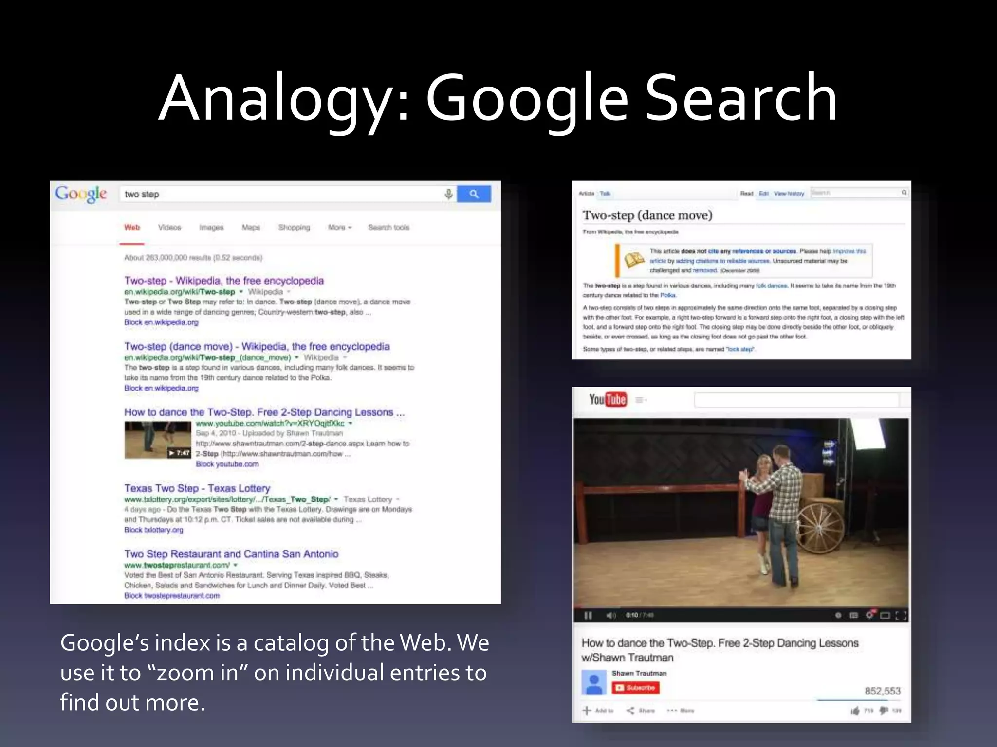 Analogy: Google Search
Google’s index is a catalog of the Web.We
use it to “zoom in” on individual entries to
find out more.
 