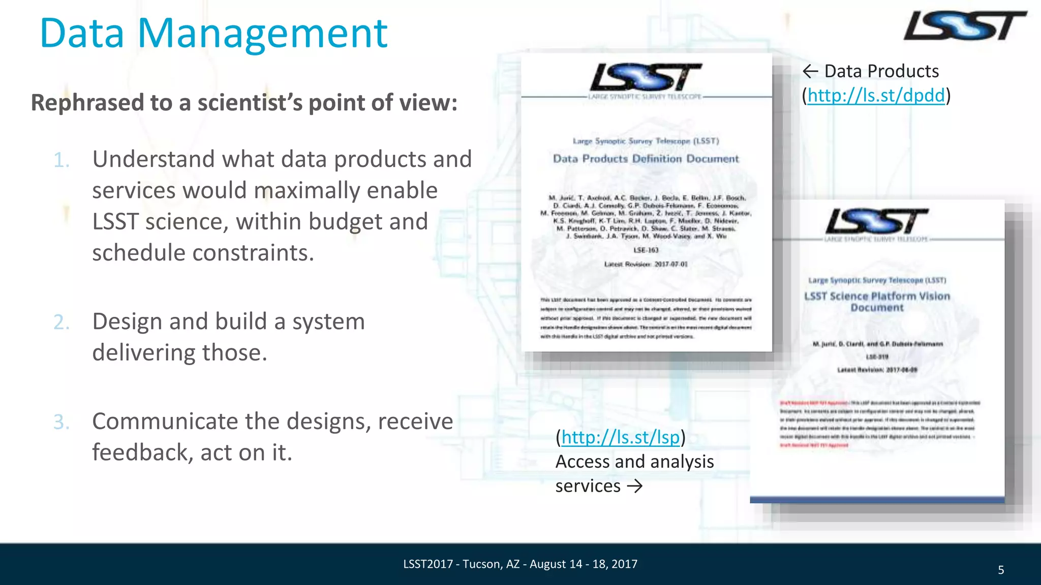 Data Management
Rephrased to a scientist’s point of view:
1. Understand what data products and
services would maximally enable
LSST science, within budget and
schedule constraints.
2. Design and build a system
delivering those.
3. Communicate the designs, receive
feedback, act on it.
5LSST2017 - Tucson, AZ - August 14 - 18, 2017
← Data Products
(http://ls.st/dpdd)
(http://ls.st/lsp)
Access and analysis
services →
 