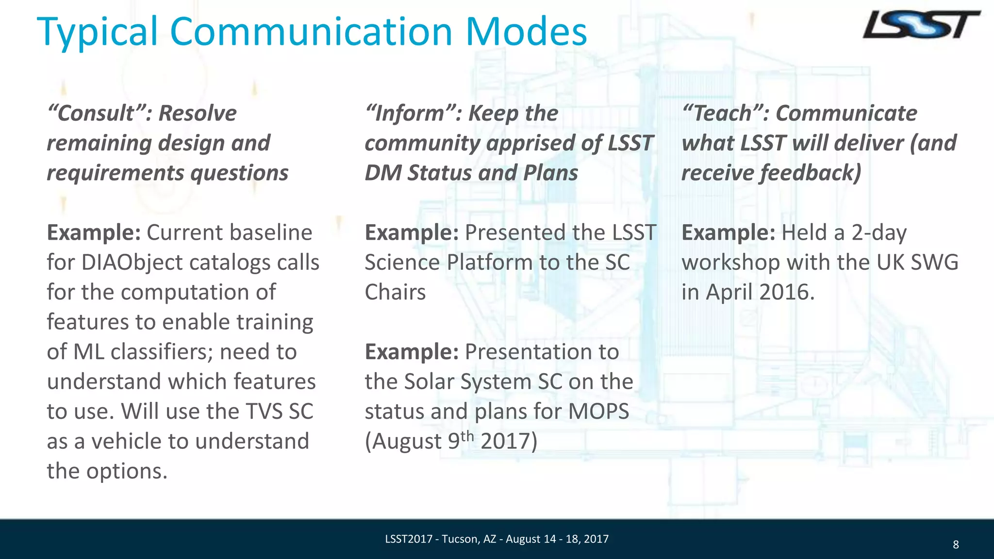 Typical Communication Modes
“Consult”: Resolve
remaining design and
requirements questions
Example: Current baseline
for DIAObject catalogs calls
for the computation of
features to enable training
of ML classifiers; need to
understand which features
to use. Will use the TVS SC
as a vehicle to understand
the options.
8LSST2017 - Tucson, AZ - August 14 - 18, 2017
“Inform”: Keep the
community apprised of LSST
DM Status and Plans
Example: Presented the LSST
Science Platform to the SC
Chairs
Example: Presentation to
the Solar System SC on the
status and plans for MOPS
(August 9th 2017)
“Teach”: Communicate
what LSST will deliver (and
receive feedback)
Example: Held a 2-day
workshop with the UK SWG
in April 2016.
 