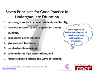 Seven Principles for Good Practice in
          Undergraduate Education
  1. encourages contact between students and faculty,
  2. develops reciprocity and cooperation among
        students,
  3. encourages active learning,
  4. gives prompt feedback,
  5. emphasizes time on task,
  6. communicates high expectations, and
  7. respects diverse talents and ways of learning.

American Association for Higher Education & Accreditation (Formerly AAHE)
http://www.aahea.org
 