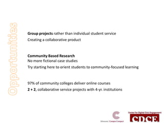 Group projects rather than individual student service
Creating a collaborative product


Community Based Research
No more fictional case studies
Try starting here to orient students to community-focused learning


97% of community colleges deliver online courses
2 + 2, collaborative service projects with 4-yr. institutions
 