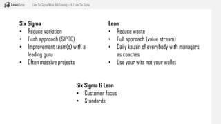 Lean Customer Focus Modul 4.3: Lean Six Sigma (1) | PDF