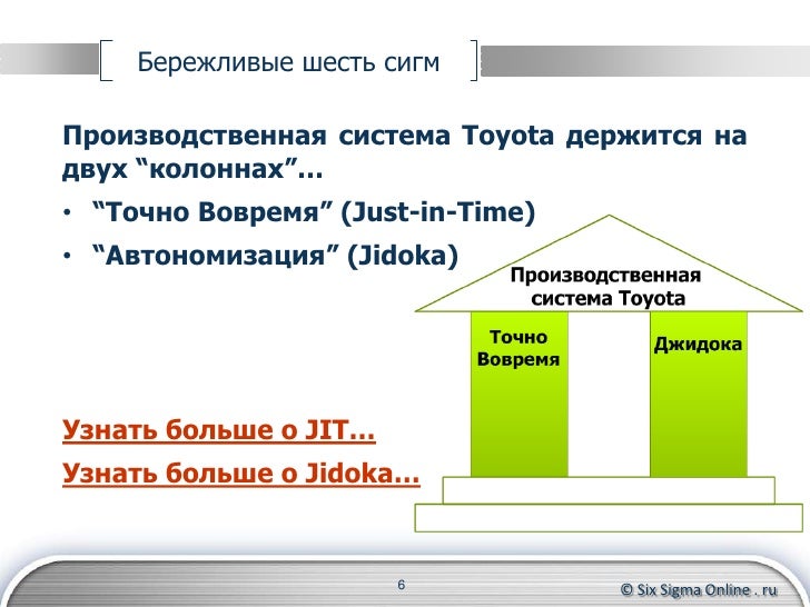 Как отвечать натвопросы. Какие бывают виды ответов. Ответ на вопрос как. Обратный вопрос. Форма заданий в тестовой форме.