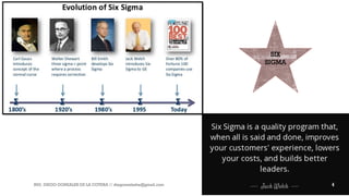ING. DIEGO GONZALES DE LA COTERA // diegonzaleshe@gmail.com 4
SIX
SIGMA
 