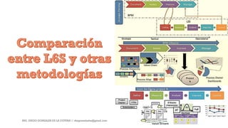 ING. DIEGO GONZALES DE LA COTERA // diegonzaleshe@gmail.com 13
 