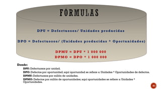 DPU = De fe ctuo so s/ Unidade s pr o ducidas
DPO = De fe ctuo so s/ (Unidade s pro ducidas * O po r tunidade s)
DPMU = DPU * 1 000 000
DPMO = DPO * 1 000 000
Donde:
DPU: Defectuosos por unidad.
DPO: Defectos por oportunidad; aquí oportunidad se refiere a: Unidades * Oportunidades de defectos.
DPMU: Defectuosos por millón de unidades.
DPMO: Defectos por millón de oportunidades; aquí oportunidades se refiere a: Unidades *
Oportunidades.
23
 