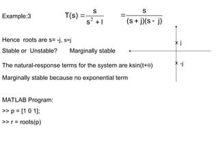 Marginally Stable Step Response Example Comprehensive Analysis of Transfer Functions and System Stability in ...
