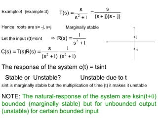 Marginally Stable Step Response Example Comprehensive Analysis of Transfer Functions and System Stability in ...