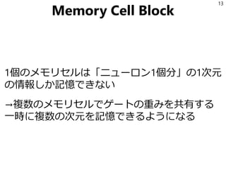 Long Short-term Memory | PDF