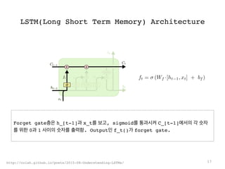 LSTM(Long Short Term Memory) Architecture
17http://colah.github.io/posts/2015-08-Understanding-LSTMs/
Forget gate층은 h_[t-1]과 x_t를 보고, sigmoid를 통과시켜 C_[t-1]에서의 각 숫자
를 위한 0과 1 사이의 숫자를 출력함. Output인 f_t()가 forget gate.
 