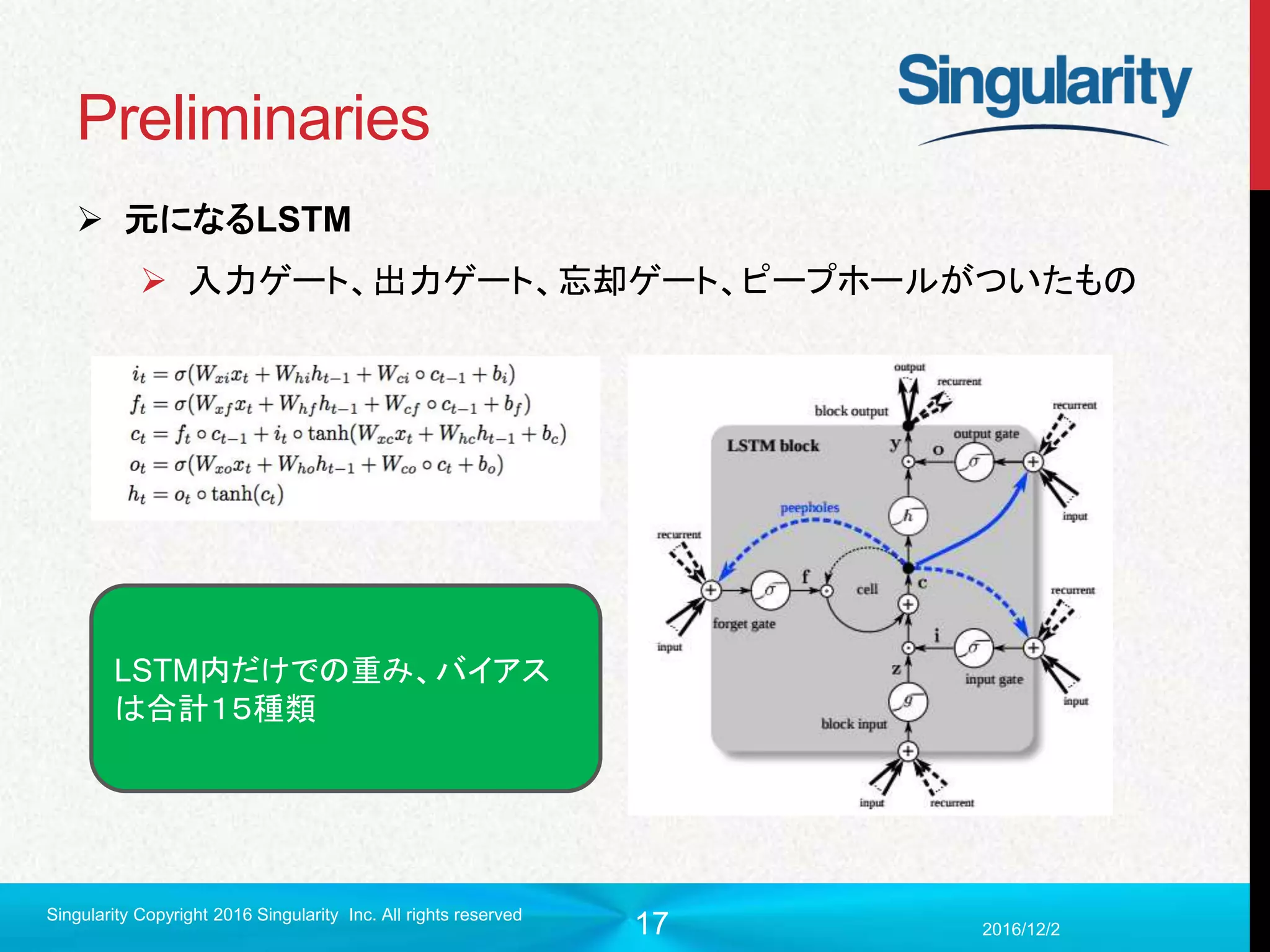17
Preliminaries
 元になるLSTM
 入力ゲート、出力ゲート、忘却ゲート、ピープホールがついたもの
2016/12/2
Singularity Copyright 2016 Singularity Inc. All rights reserved
LSTM内だけでの重み、バイアス
は合計１５種類
 
