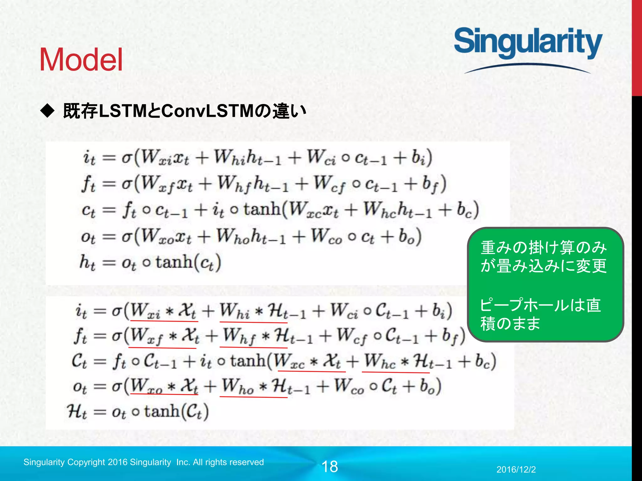18
Model
 既存LSTMとConvLSTMの違い
2016/12/2
Singularity Copyright 2016 Singularity Inc. All rights reserved
重みの掛け算のみ
が畳み込みに変更
ピープホールは直
積のまま
 