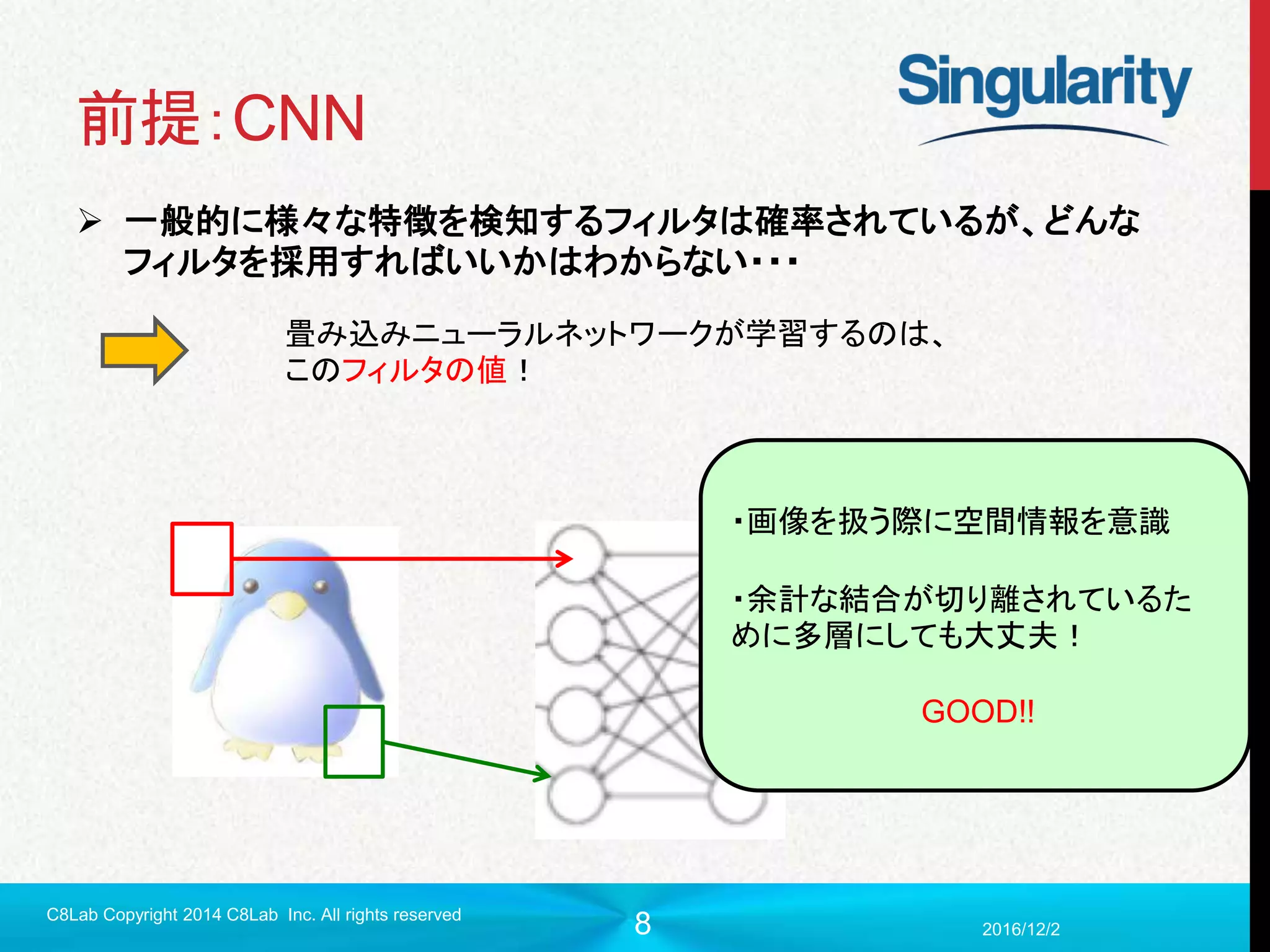 8
前提：CNN
 一般的に様々な特徴を検知するフィルタは確率されているが、どんな
フィルタを採用すればいいかはわからない・・・
2016/12/2
C8Lab Copyright 2014 C8Lab Inc. All rights reserved
畳み込みニューラルネットワークが学習するのは、
このフィルタの値！
・画像を扱う際に空間情報を意識
・余計な結合が切り離されているた
めに多層にしても大丈夫！
GOOD!!
 