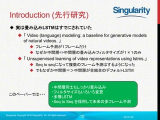 15
Introduction (先行研究)
 実は畳み込みLSTMはすでにされていた
 「 Video (language) modeling: a baseline for generative models
of natural videos. 」
 フレーム予測が１フレームだけ
 なぜか中間層=>中間層の畳み込みフィルタサイズが１×１のみ
 「 Unsupervised learning of video representations using lstms.」
 Seq to seqになって複数のフレーム予測はするようになった
 でもなぜか中間層＝＞中間層が全結合のデフォルトLSTM
2016/12/2
Singularity Copyright 2016 Singularity Inc. All rights reserved
・中間層同士もしっかり畳み込み
・フィルタサイズもいろいろ変更
・多層LSTM
・Seq to Seq を採用して未来の多フレーム予測
このペーパーでは・・・
 