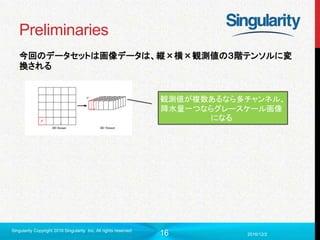 16
Preliminaries
今回のデータセットは画像データは、縦×横×観測値の３階テンソルに変
換される
2016/12/2
Singularity Copyright 2016 Singularity Inc. All rights reserved
観測値が複数あるなら多チャンネル、
降水量一つならグレースケール画像
になる
 