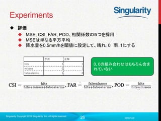 26
Experiments
 評価
 MSE, CSI, FAR, POD、相関係数の５つを採用
 MSEは単なる平方平均
 降水量を0.5mm/hを閾値に設定して、晴れ：0 雨：1にする
2016/12/2
Singularity Copyright 2016 Singularity Inc. All rights reserved
0, 0の組み合わせはもちろん含ま
れていない
 