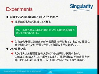 28
Experiments
 何故畳み込みLSTMがうまくいったのか？
 境界部分もうまく処理してくれる
 入力から予測、訓練までが一気通貫で行われているので、複雑な
時空間パターンが学習できる？（飛躍しすぎな気が、、、、）
 いい点悪い点
 ROVERはある程度先のステップでも鮮明に予測するが、
ConvLSTMはどうしてもボケてしまう。（境界領域の不確定性を考
慮しているため）=>ぼやーっと予測しているからスコアは高い
2016/12/2
Singularity Copyright 2016 Singularity Inc. All rights reserved
フレームの外側から新しい雲がやってくるのもある程度予
測してみたりしている。
 