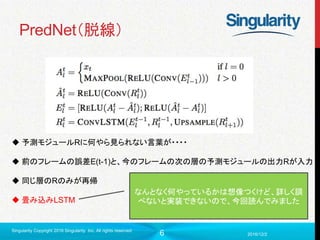 6
PredNet（脱線）
2016/12/2
Singularity Copyright 2016 Singularity Inc. All rights reserved
 予測モジュールRに何やら見られない言葉が・・・・
 前のフレームの誤差E(t-1)と、今のフレームの次の層の予測モジュールの出力Rが入力
 同じ層のRのみが再帰
 畳み込みLSTM
なんとなく何やっているかは想像つくけど、詳しく調
べないと実装できないので、今回読んでみました
 