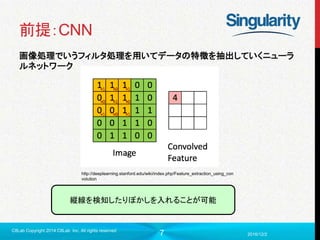 7
前提：CNN
画像処理でいうフィルタ処理を用いてデータの特徴を抽出していくニューラ
ルネットワーク
2016/12/2
C8Lab Copyright 2014 C8Lab Inc. All rights reserved
縦線を検知したりぼかしを入れることが可能
http://deeplearning.stanford.edu/wiki/index.php/Feature_extraction_using_con
volution
 