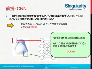 8
前提：CNN
 一般的に様々な特徴を検知するフィルタは確率されているが、どんな
フィルタを採用すればいいかはわからない・・・
2016/12/2
C8Lab Copyright 2014 C8Lab Inc. All rights reserved
畳み込みニューラルネットワークが学習するのは、
このフィルタの値！
・画像を扱う際に空間情報を意識
・余計な結合が切り離されているた
めに多層にしても大丈夫！
GOOD!!
 
