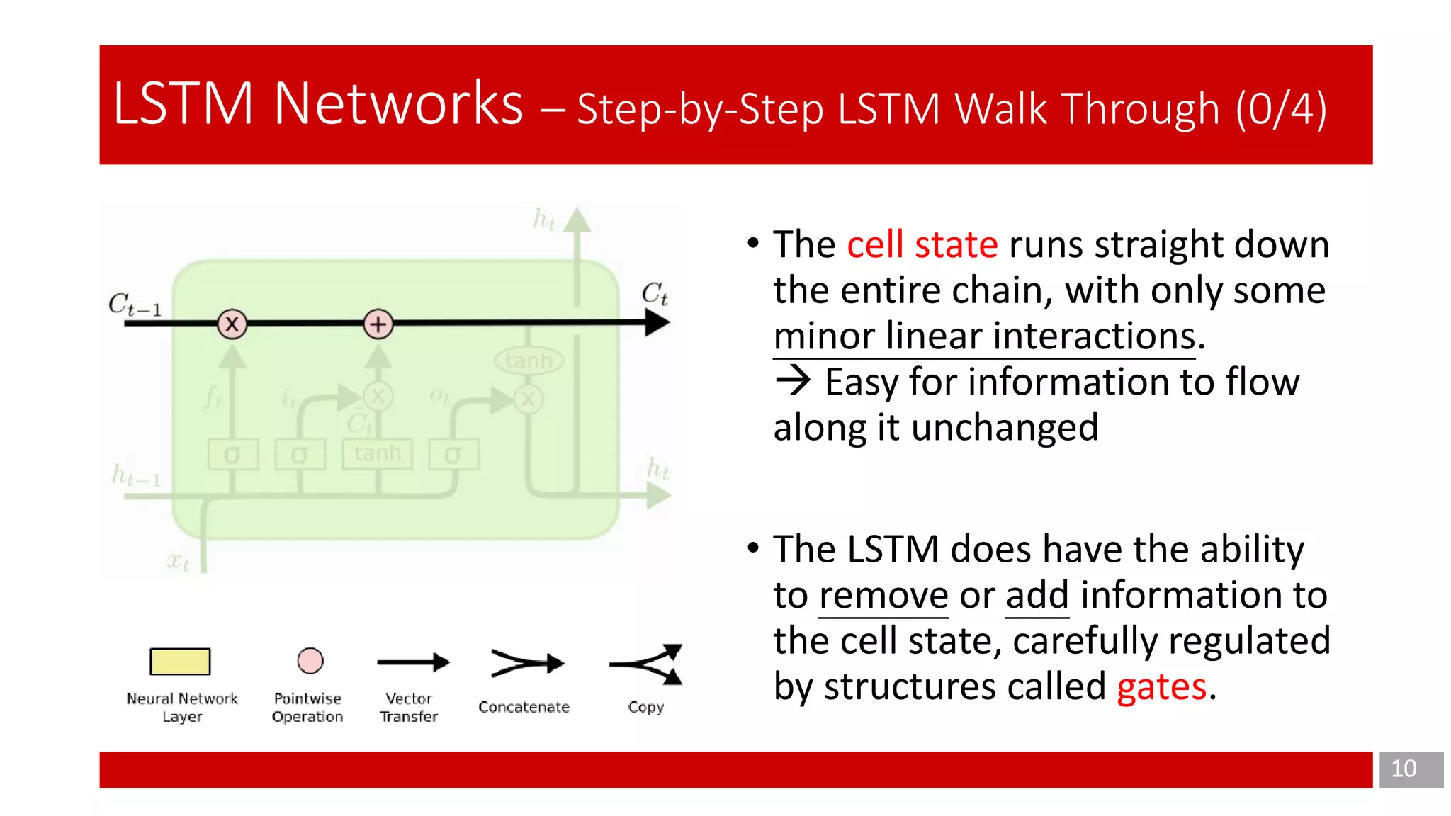 10
LSTM Networks – Step-by-Step LSTM Walk Through (0/4)
• The cell state runs straight down
the entire chain, with only some
minor linear interactions.
 Easy for information to flow
along it unchanged
• The LSTM does have the ability
to remove or add information to
the cell state, carefully regulated
by structures called gates.
 