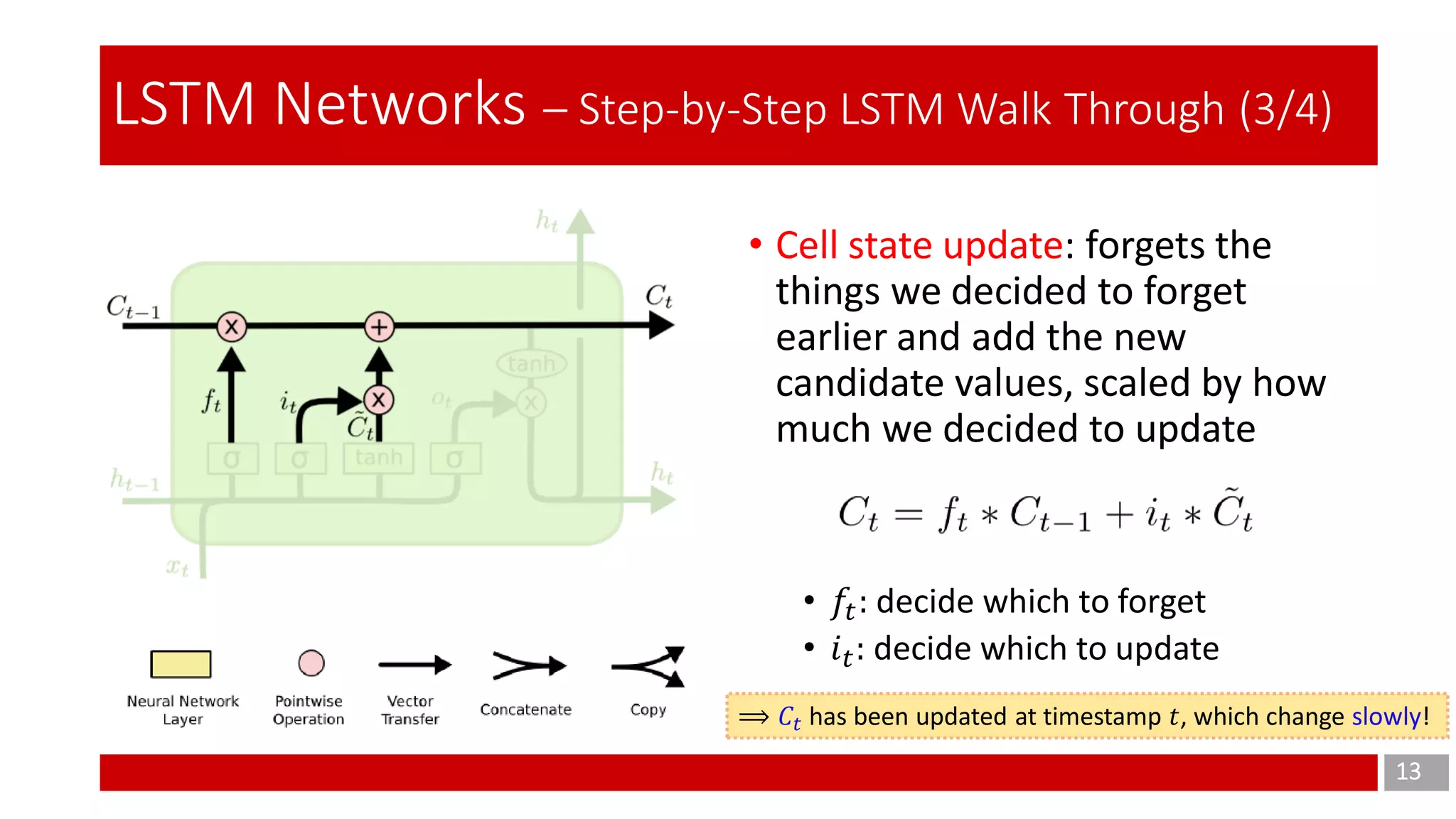 13
LSTM Networks – Step-by-Step LSTM Walk Through (3/4)
• Cell state update: forgets the
things we decided to forget
earlier and add the new
candidate values, scaled by how
much we decided to update
• 𝑓𝑡: decide which to forget
• 𝑖 𝑡: decide which to update
⟹ 𝐶𝑡 has been updated at timestamp 𝑡, which change slowly!
 