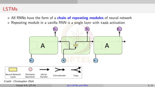 Repeatable Modudles Long Short Term Memory and Gated Recurrence Units | PDF