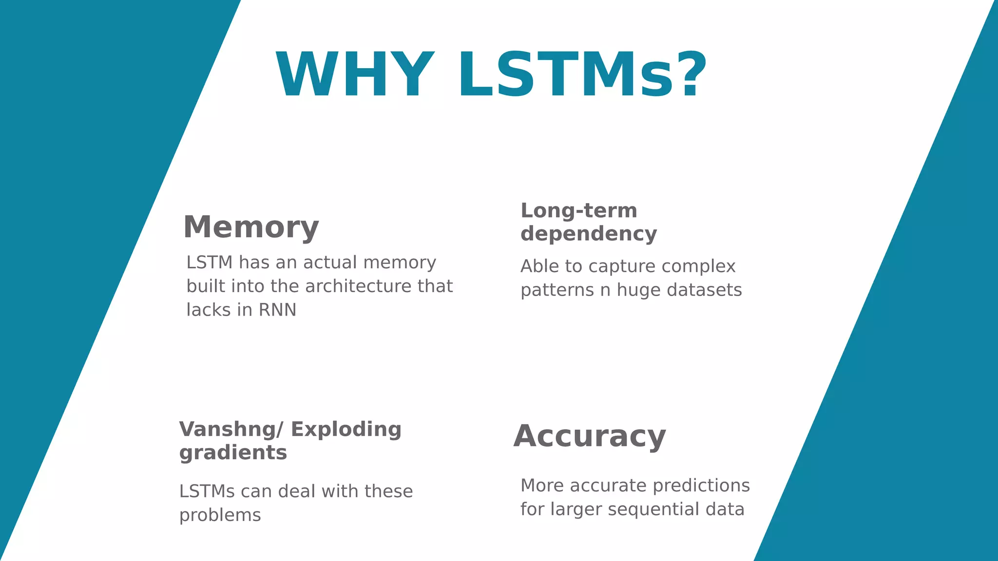 Memory
LSTM has an actual memory
built into the architecture that
lacks in RNN
Vanshng/ Exploding
gradients
LSTMs can deal with these
problems
Accuracy
More accurate predictions
for larger sequential data
Long-term
dependency
Able to capture complex
patterns n huge datasets
WHY LSTMs?
 