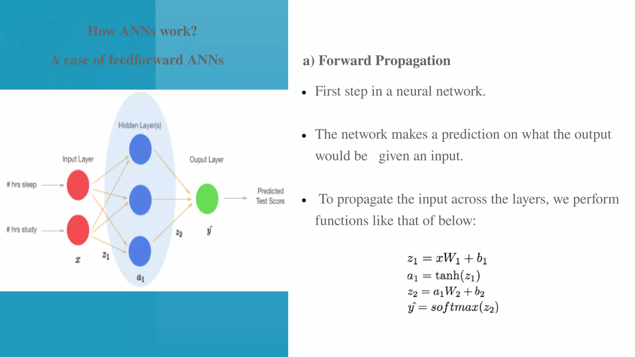 ● First step in a neural network.
● The network makes a prediction on what the output
would be given an input.
● To propagate the input across the layers, we perform
functions like that of below:
a) Forward Propagation
How ANNs work?
A case of feedforward ANNs
 