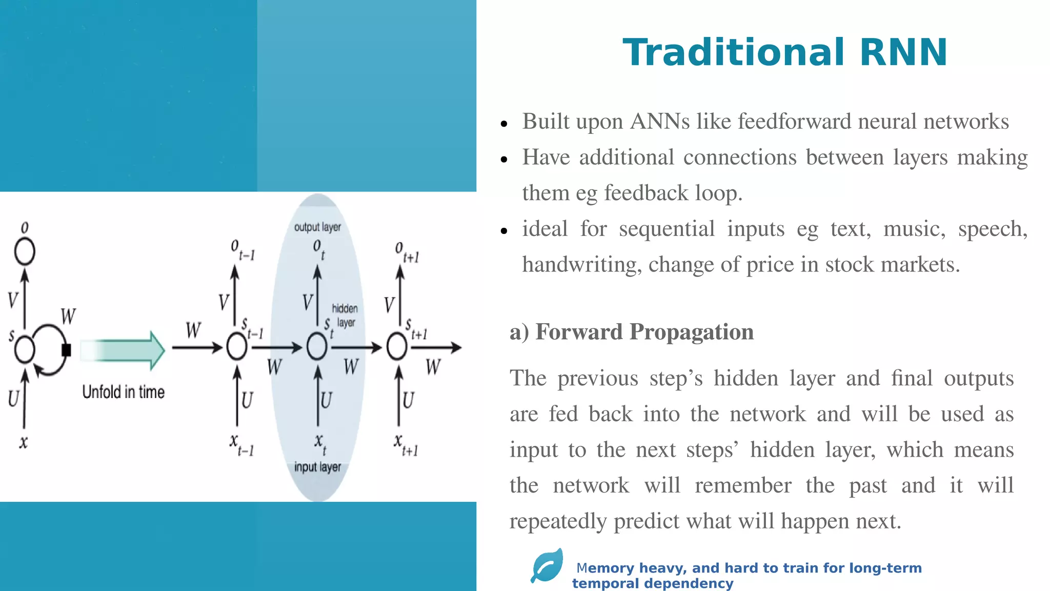 ● Built upon ANNs like feedforward neural networks
● Have additional connections between layers making
them eg feedback loop.
● ideal for sequential inputs eg text, music, speech,
handwriting, change of price in stock markets.
The previous step’s hidden layer and final outputs
are fed back into the network and will be used as
input to the next steps’ hidden layer, which means
the network will remember the past and it will
repeatedly predict what will happen next.
Traditional RNN
a) Forward Propagation
Memory heavy, and hard to train for long-term
temporal dependency
 