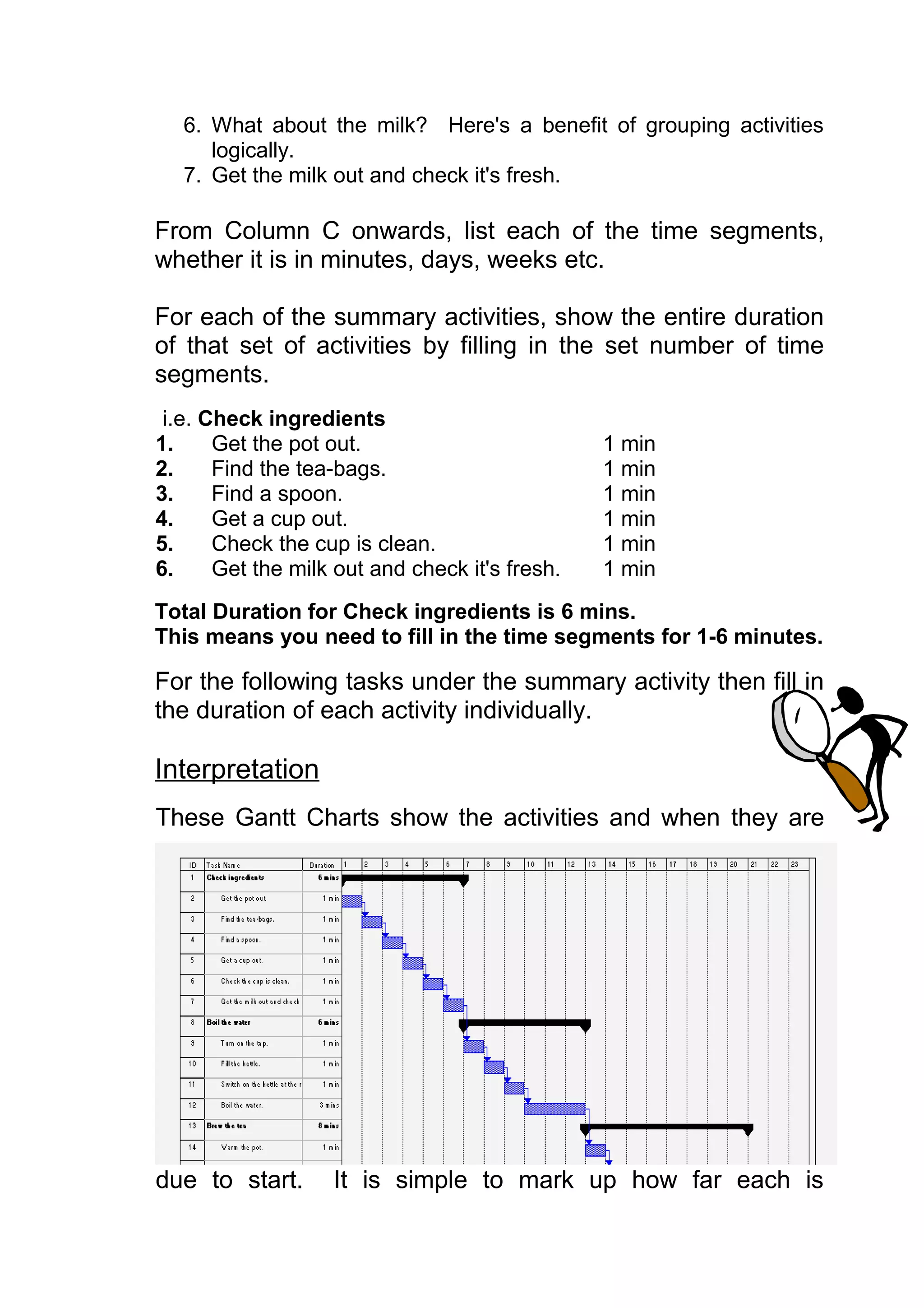 6. What about the milk? Here's a benefit of grouping activities
      logically.
   7. Get the milk out and check it's fresh.

From Column C onwards, list each of the time segments,
whether it is in minutes, days, weeks etc.

For each of the summary activities, show the entire duration
of that set of activities by filling in the set number of time
segments.
 i.e. Check ingredients
1.     Get the pot out.                         1 min
2.     Find the tea-bags.                       1 min
3.     Find a spoon.                            1 min
4.     Get a cup out.                           1 min
5.     Check the cup is clean.                  1 min
6.     Get the milk out and check it's fresh.   1 min
Total Duration for Check ingredients is 6 mins.
This means you need to fill in the time segments for 1-6 minutes.

For the following tasks under the summary activity then fill in
the duration of each activity individually.

Interpretation
These Gantt Charts show the activities and when they are




due to start.      It is simple to mark up how far each is
 
