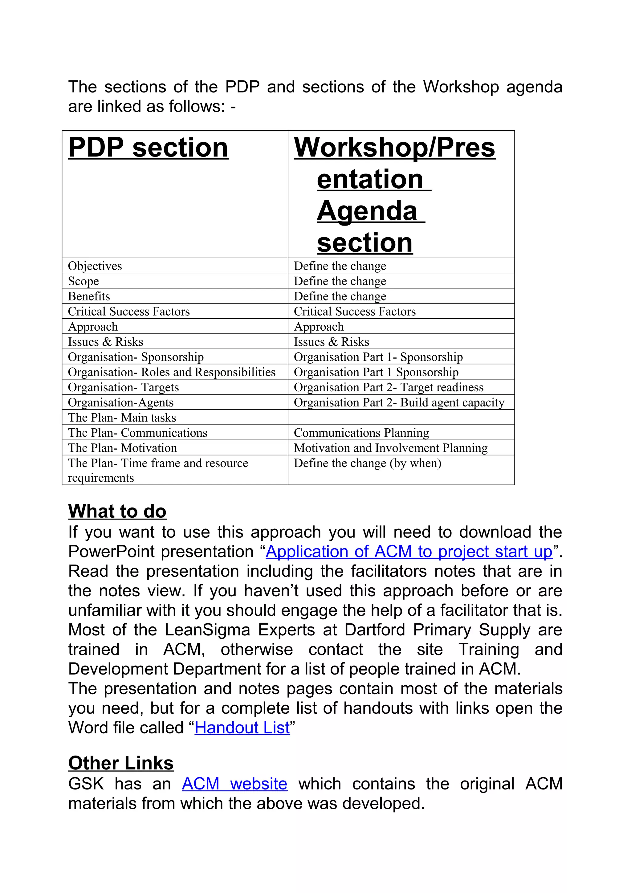 The sections of the PDP and sections of the Workshop agenda
are linked as follows: -

PDP section                                Workshop/Pres
                                            entation
                                            Agenda
                                            section
Objectives                                 Define the change
Scope                                      Define the change
Benefits                                   Define the change
Critical Success Factors                   Critical Success Factors
Approach                                   Approach
Issues & Risks                             Issues & Risks
Organisation- Sponsorship                  Organisation Part 1- Sponsorship
Organisation- Roles and Responsibilities   Organisation Part 1 Sponsorship
Organisation- Targets                      Organisation Part 2- Target readiness
Organisation-Agents                        Organisation Part 2- Build agent capacity
The Plan- Main tasks
The Plan- Communications                   Communications Planning
The Plan- Motivation                       Motivation and Involvement Planning
The Plan- Time frame and resource          Define the change (by when)
requirements

What to do
If you want to use this approach you will need to download the
PowerPoint presentation “Application of ACM to project start up”.
Read the presentation including the facilitators notes that are in
the notes view. If you haven’t used this approach before or are
unfamiliar with it you should engage the help of a facilitator that is.
Most of the LeanSigma Experts at Dartford Primary Supply are
trained in ACM, otherwise contact the site Training and
Development Department for a list of people trained in ACM.
The presentation and notes pages contain most of the materials
you need, but for a complete list of handouts with links open the
Word file called “Handout List”

Other Links
GSK has an ACM website which contains the original ACM
materials from which the above was developed.
 