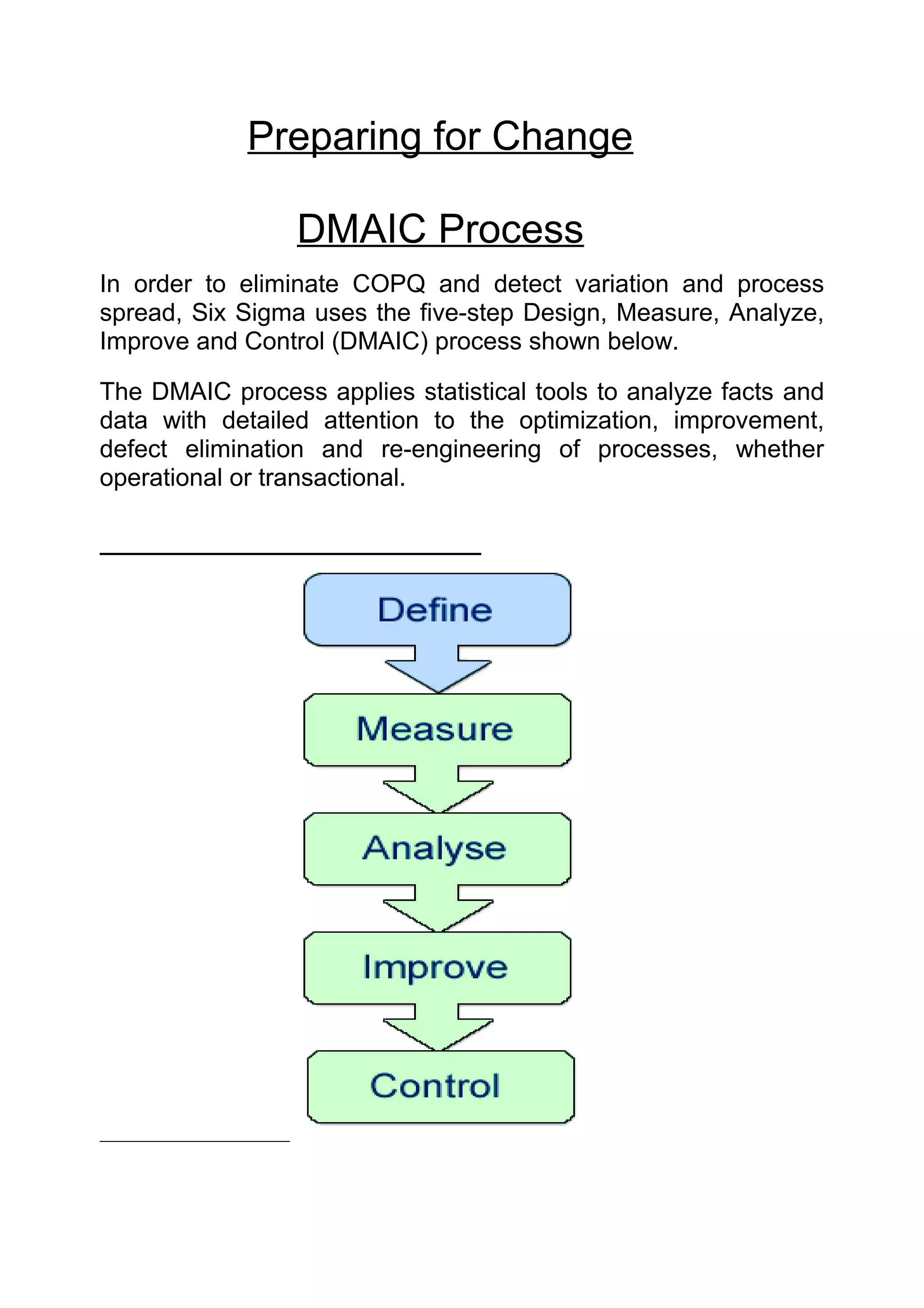 Preparing for Change

                 DMAIC Process
In order to eliminate COPQ and detect variation and process
spread, Six Sigma uses the five-step Design, Measure, Analyze,
Improve and Control (DMAIC) process shown below.

The DMAIC process applies statistical tools to analyze facts and
data with detailed attention to the optimization, improvement,
defect elimination and re-engineering of processes, whether
operational or transactional.
 