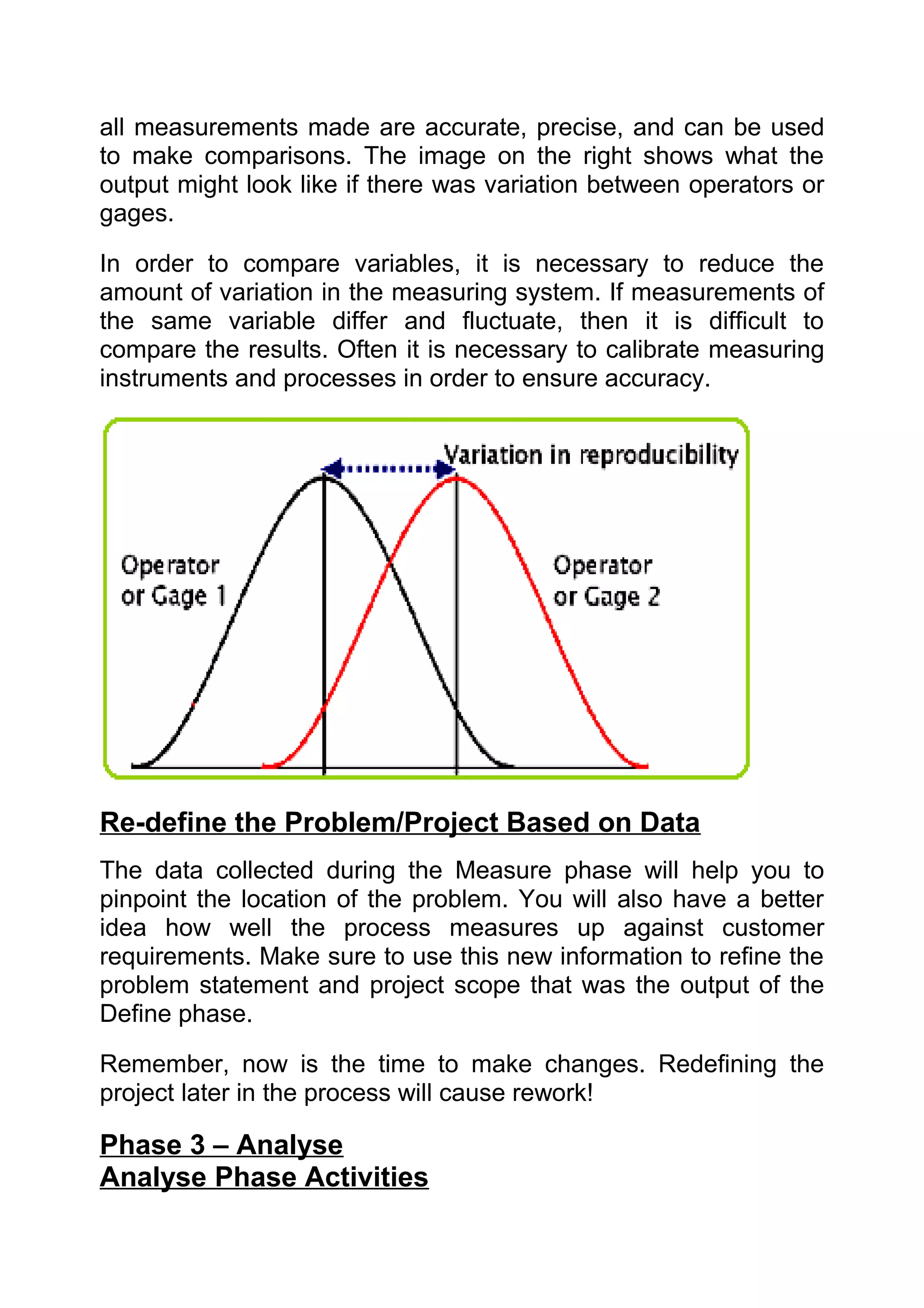all measurements made are accurate, precise, and can be used
to make comparisons. The image on the right shows what the
output might look like if there was variation between operators or
gages.

In order to compare variables, it is necessary to reduce the
amount of variation in the measuring system. If measurements of
the same variable differ and fluctuate, then it is difficult to
compare the results. Often it is necessary to calibrate measuring
instruments and processes in order to ensure accuracy.




Re-define the Problem/Project Based on Data
The data collected during the Measure phase will help you to
pinpoint the location of the problem. You will also have a better
idea how well the process measures up against customer
requirements. Make sure to use this new information to refine the
problem statement and project scope that was the output of the
Define phase.

Remember, now is the time to make changes. Redefining the
project later in the process will cause rework!

Phase 3 – Analyse
Analyse Phase Activities
 