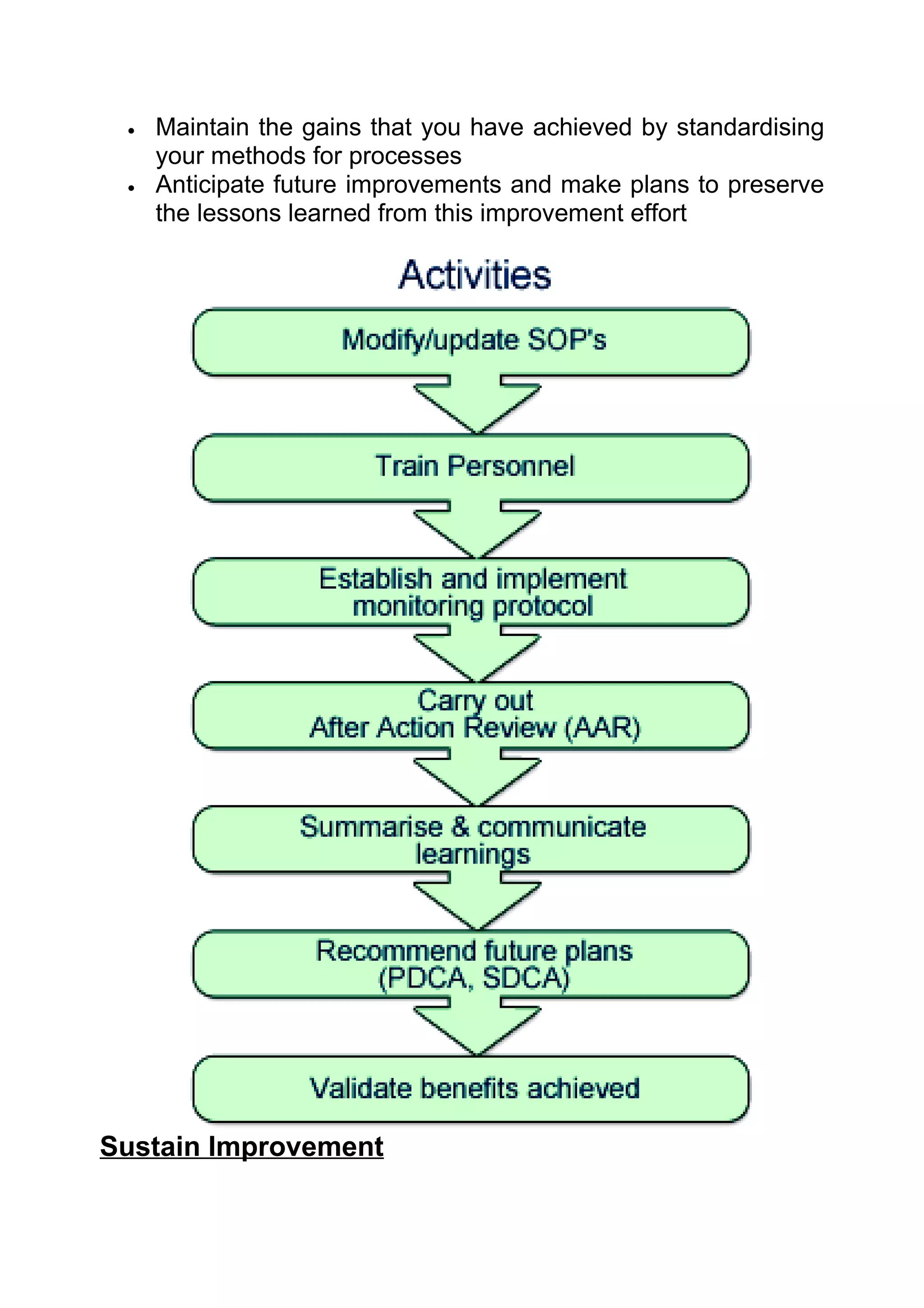 •   Maintain the gains that you have achieved by standardising
     your methods for processes
 •   Anticipate future improvements and make plans to preserve
     the lessons learned from this improvement effort




Sustain Improvement
 
